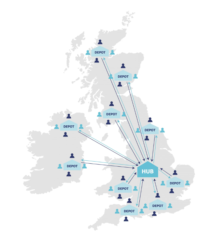 Pallet Track UK network hub and spoke map